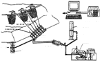 This sketch shows  a landfill gas collection system consisting of extraction wells, horizontal gas collection pipes, landfill gas manifold stations, condensate shaft, gas transport pipes, gas compression station, gas booster stations, high temperature flare, landfill gas engine as container modul and a  remote telecontrol system